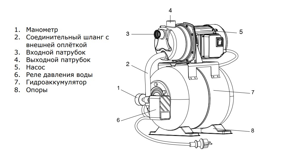 Насосная станция Termica_APS.jpg
